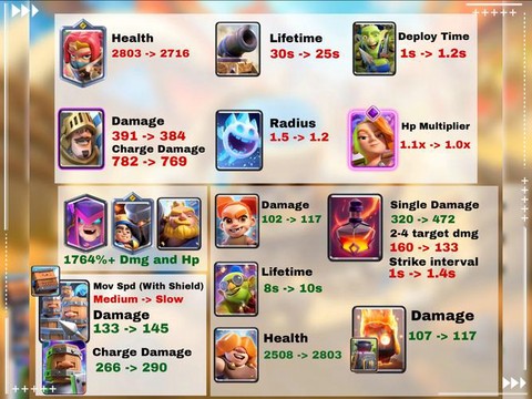 皇室战争如何破解工具[图1]