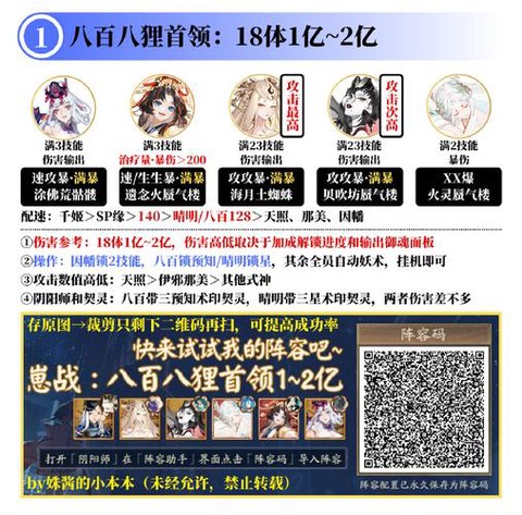 阴阳师为崽而战怎么玩[图2]