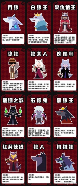 欢乐狼人杀12怎么建