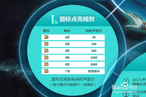 怎么点亮英雄联盟图标[图2]