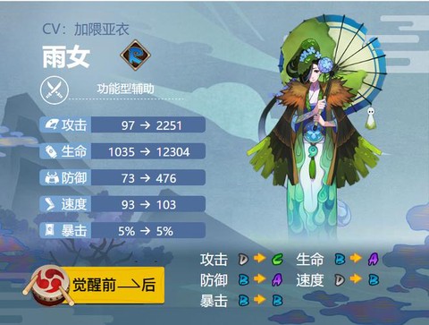 阴阳师雨女怎么克制