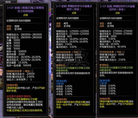 龙之谷附魔什么意思[图1]