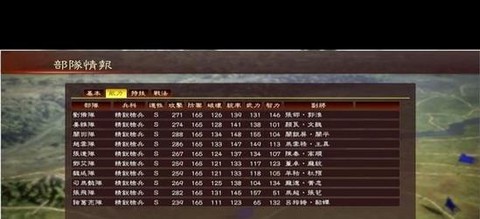 三国志13怎么换土[图1]