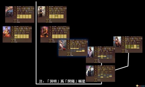 三国志13怎么删存档[图2]