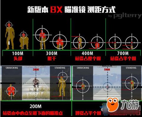 绝地逃生瞄准镜怎么用[图2]