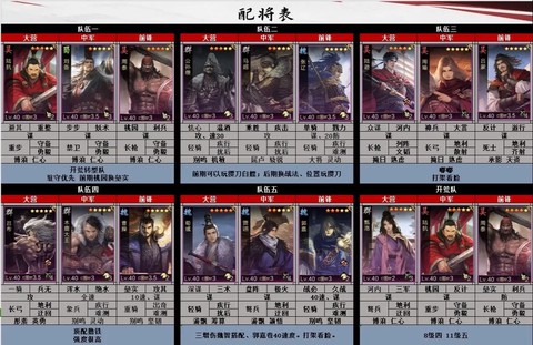 率土之滨汗吕布怎么配