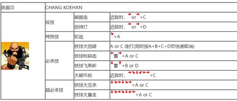 拳皇13怎么用摇杆