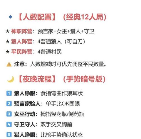 天天狼人杀怎么表水[图1]