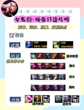 dnf装备如何打造[图1]