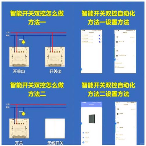 穿越火线无线电怎么开[图1]